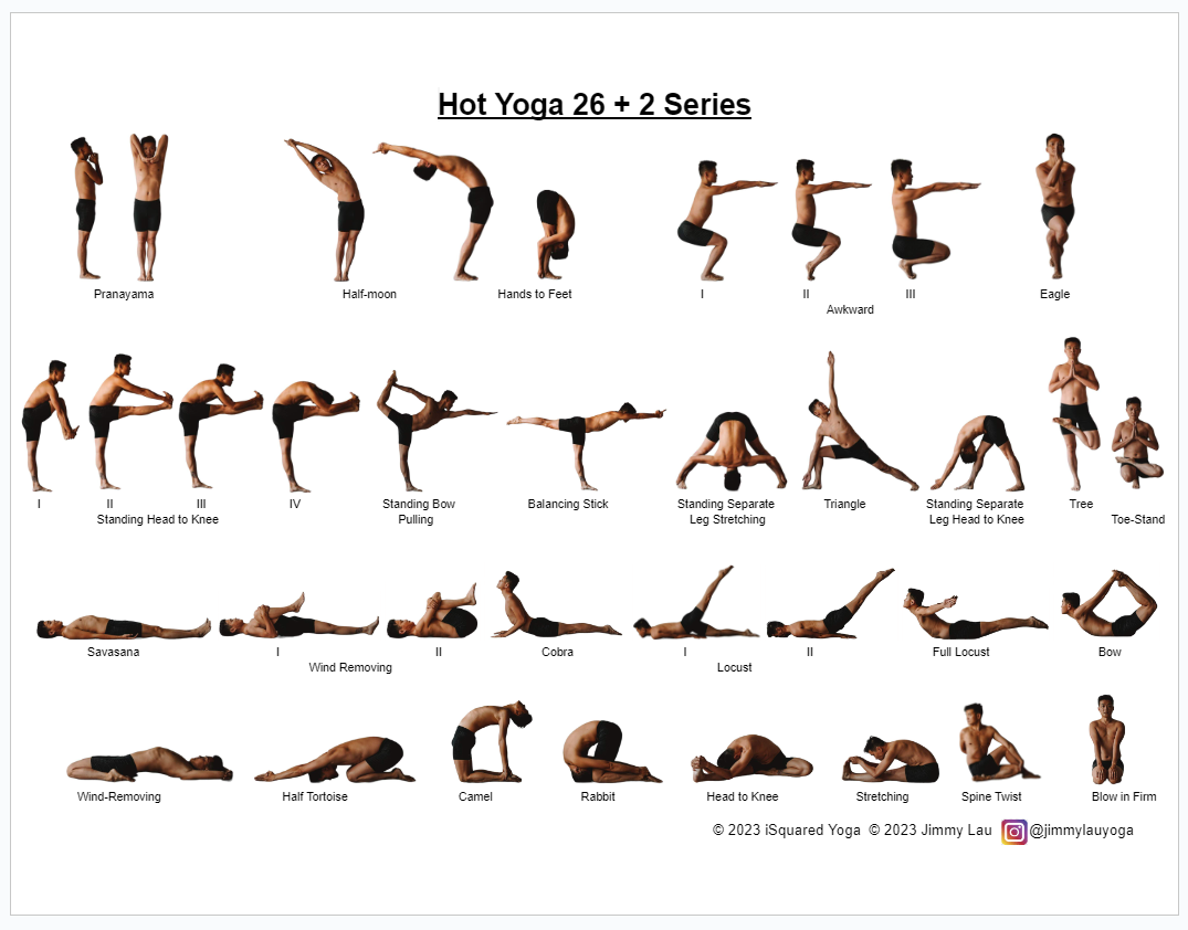 Hot Yoga 26+2 Practice Card